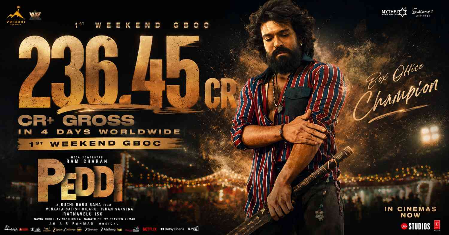 Peddi Ends Opening Weekend At ₹236.45 Crore Worldwide